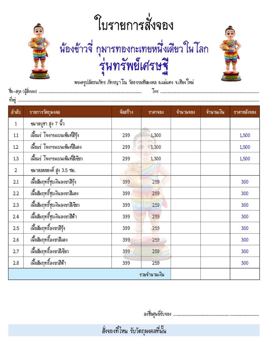 เปิดให้จองแล้ววันนี้ ✨ #น้องข้าวจี่กุมารทองกะเทย “หนึ่งเดียวในโลก” รุ่นทรัพย์เศรษฐี