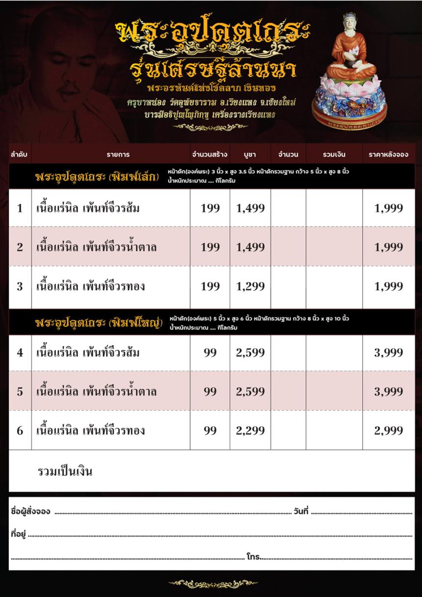 พระอาจารย์อนุพงษ์ (ตุ๊หน่อง) #บารมีอธิปุญฺโญภิกขุ วัดอุทัยธาราม อ.เวียงแหง จ.เชียงใหม่