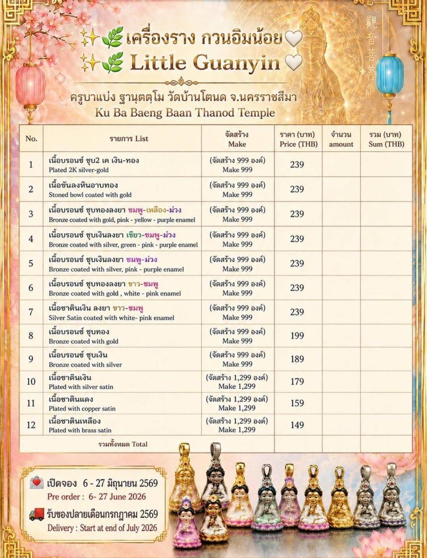 ครูบาแบ่ง ฐานุตตฺโม เปิดจองครับ