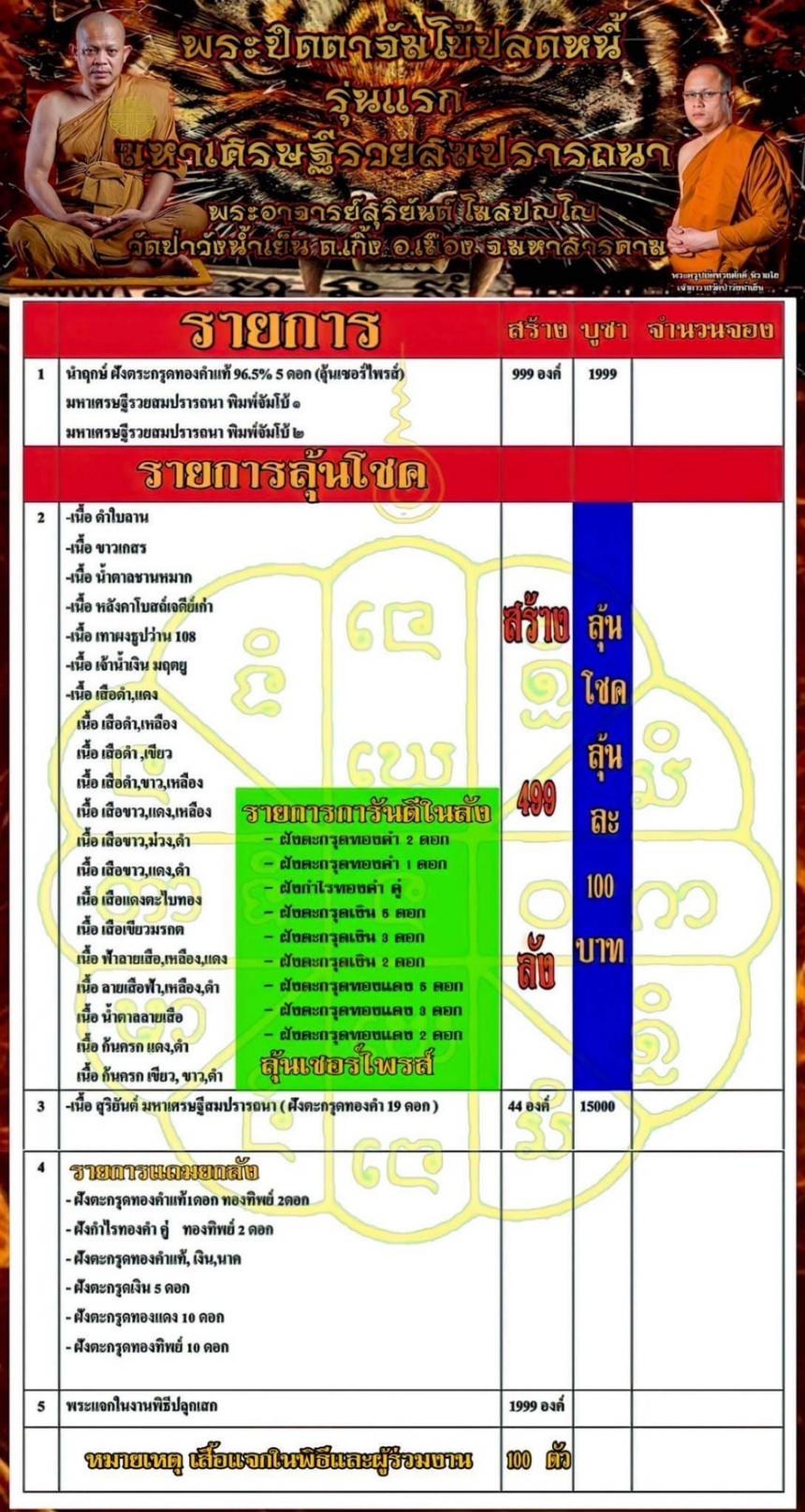 ปิดตาจัมโบ้ปลดหนี้ พระอาจารย์สุริยันต์ วันป่าวังน้ำเย็น จ.มหาสารคาม เปิดจองครับ