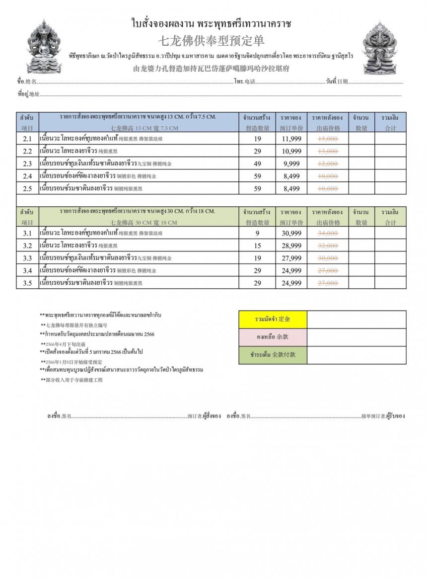 รายละเอียดการสั่งจองผลงาน “พระพุทธศรีเทวานาคราช” เปิดจองครับ