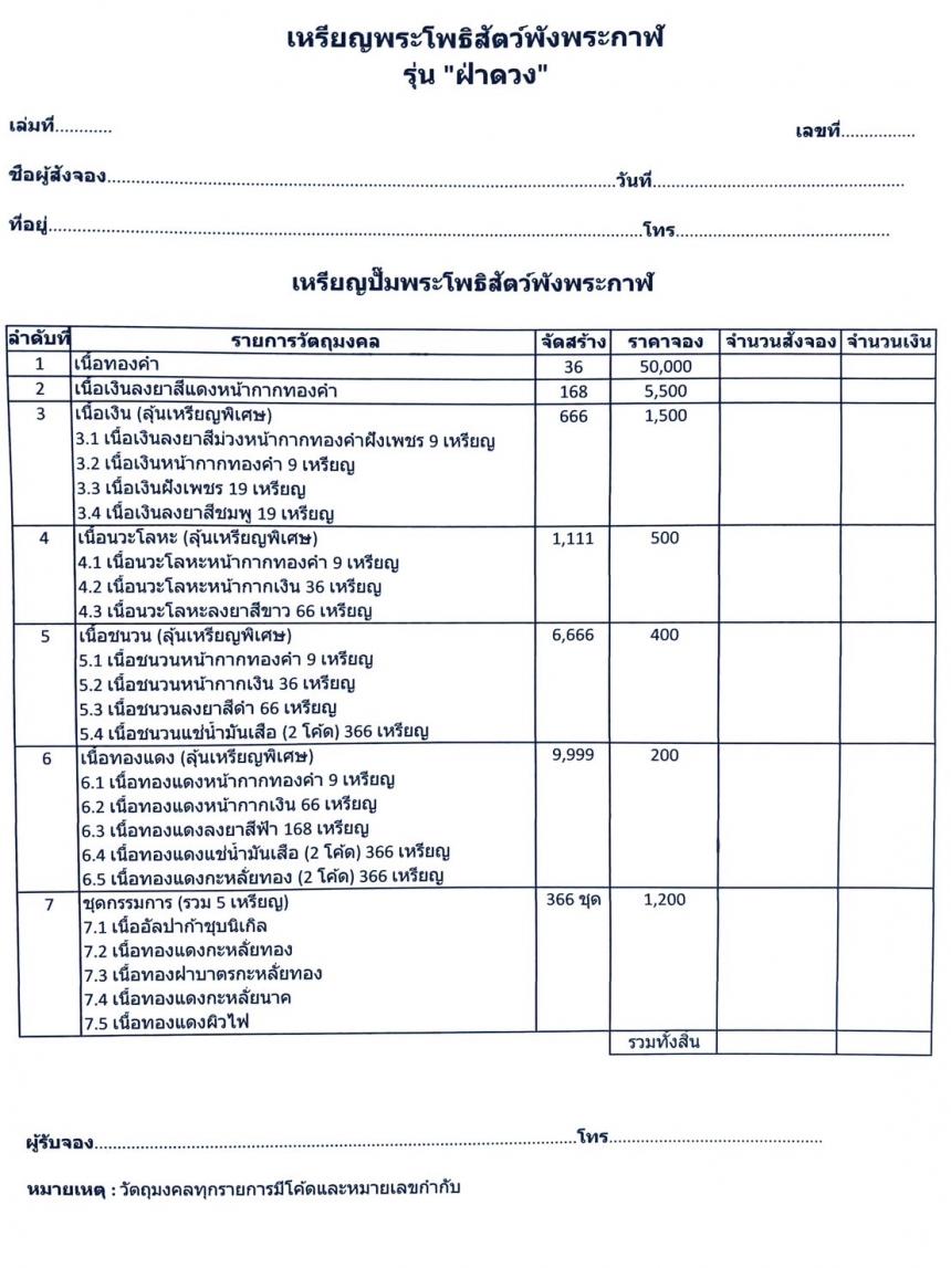 เปิดจอง หล่อเหรียญพระโพธิสัตว์พังพระกาฬ รุ่น “ฝ่าดวง” เปิดจองครับ