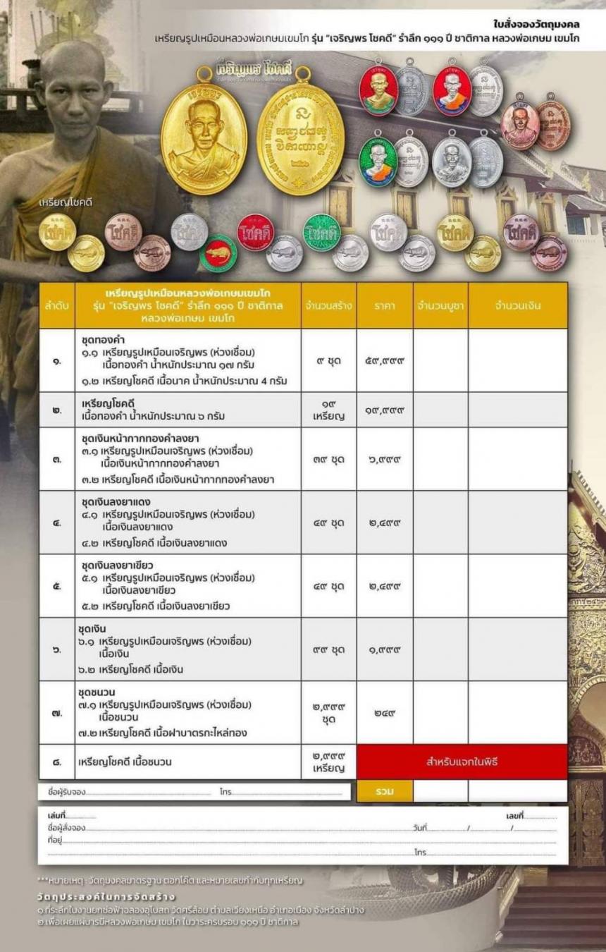 เปิดจองเหรียญ “ เจริญพร โชคดี ”  รำลึก ๑๑๑ ปี ชาติกาล  หลวงพ่อเกษม เขมโก