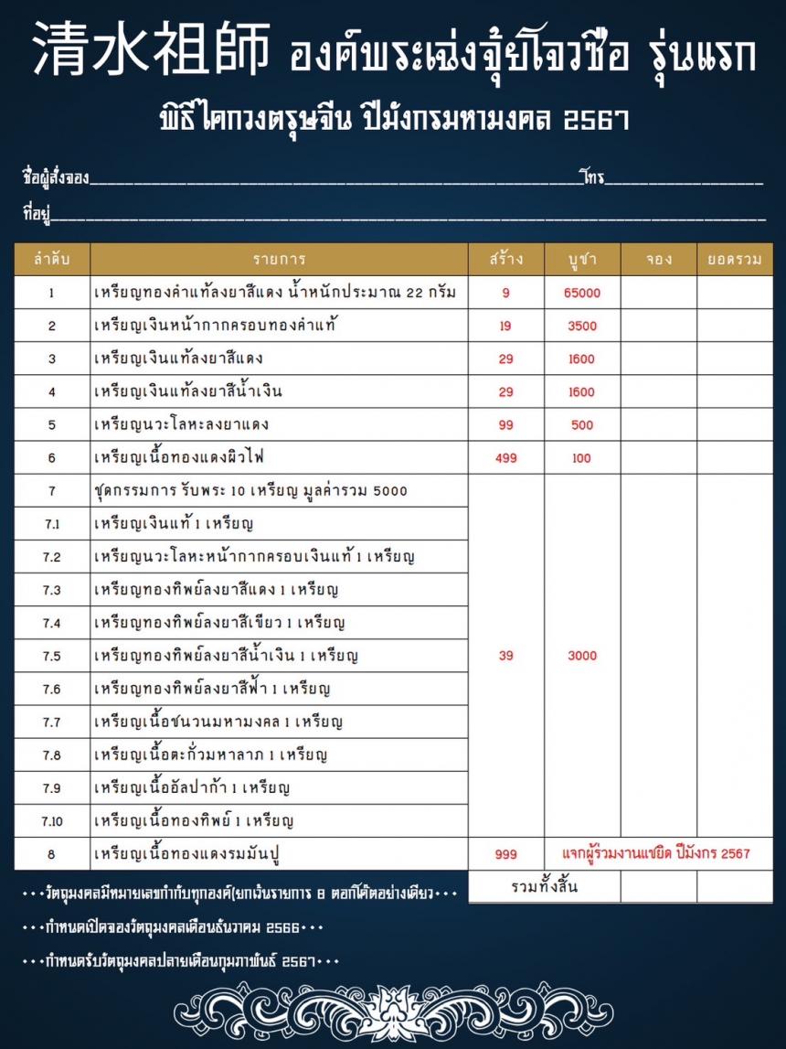 เปิดจอง เหรียญเฉ่งจุ้ยโจวซือ 清水祖師  รุ่นแรก