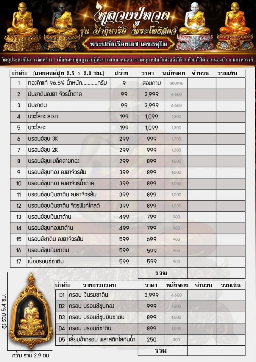 หลวงปู่ทวด พุทธศิลป์  รุ่น #ปาฏิหาริย์พระโพธิสัตว์ เปิดจองครับ