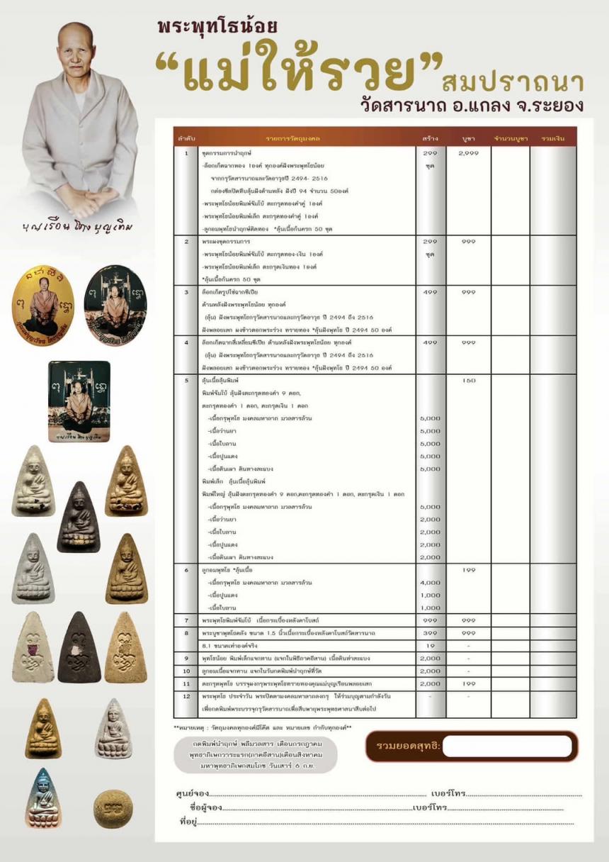 พระพุทโธน้อย วัดสารนาถ จ.ระยอง  เปิดจอง
