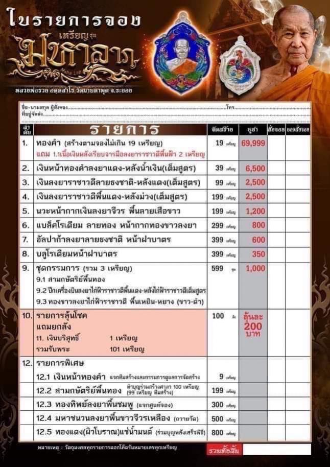 เหรียญมหาลาภ หลวงพ่อรวย  วัดมาบตาพุด จังหวัดระยอง เปิดจองครับ