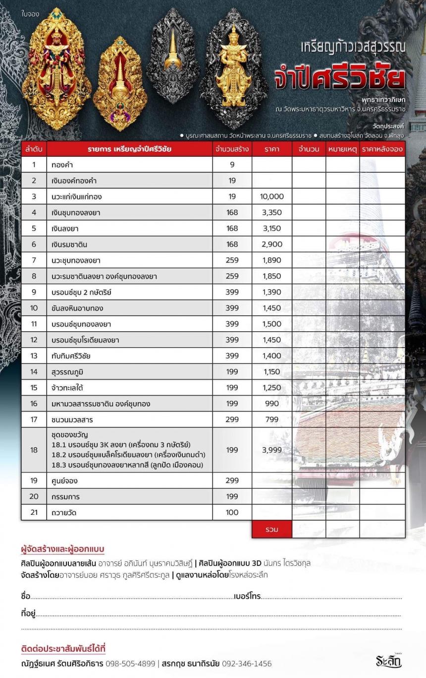 ท้าวเวสสุวรรณ รุ่น 