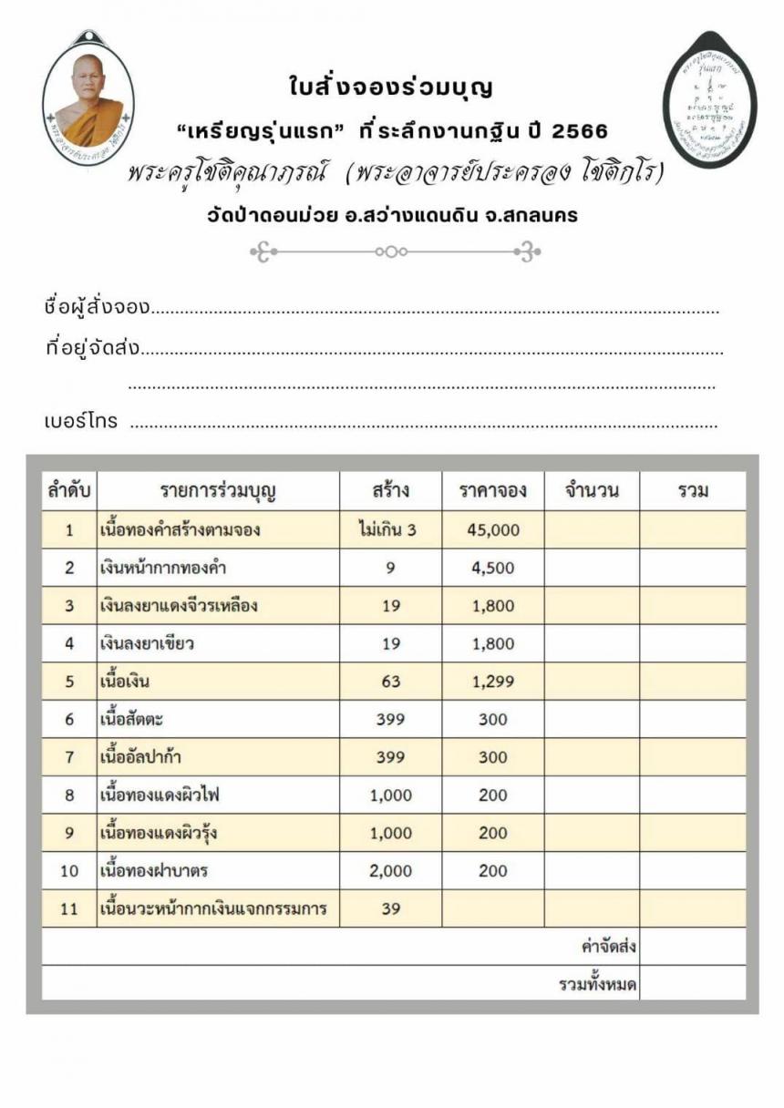 เหรียญ รุ่นแรก พระอาจารย์ประครอง เปิดจองครับ