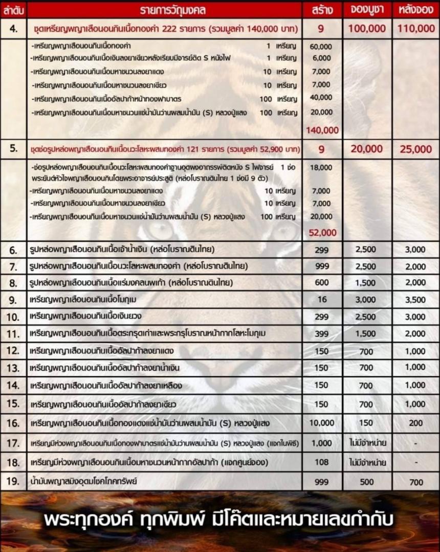 เปิดจองวัตถุมงคล .. พญาสมิงอุดมโชคโภคทรัพย์ วัดในเตา อ.ห้วยยอด จ.ตรัง