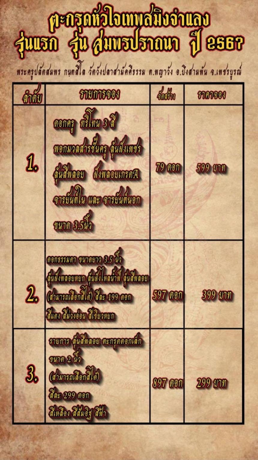 พระครูปลัดสมพร กันตสีโล (ครูบาใหญ่)  วัดวังปลาสามัคคีธรรม อ.บึงสามพัน จ.เพชรบูรณ์ เปิดจองครับ