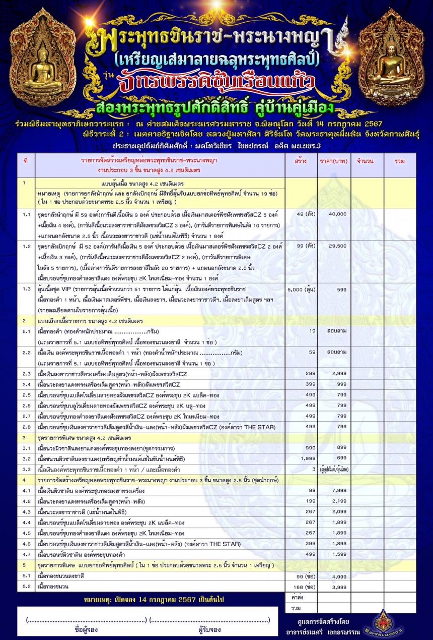 พระพุทธชินราช + สมเด็จพระนางพญาเรือนแก้ว  #รุ่นจักรพรรดิซุ้มเรือนแก้ว