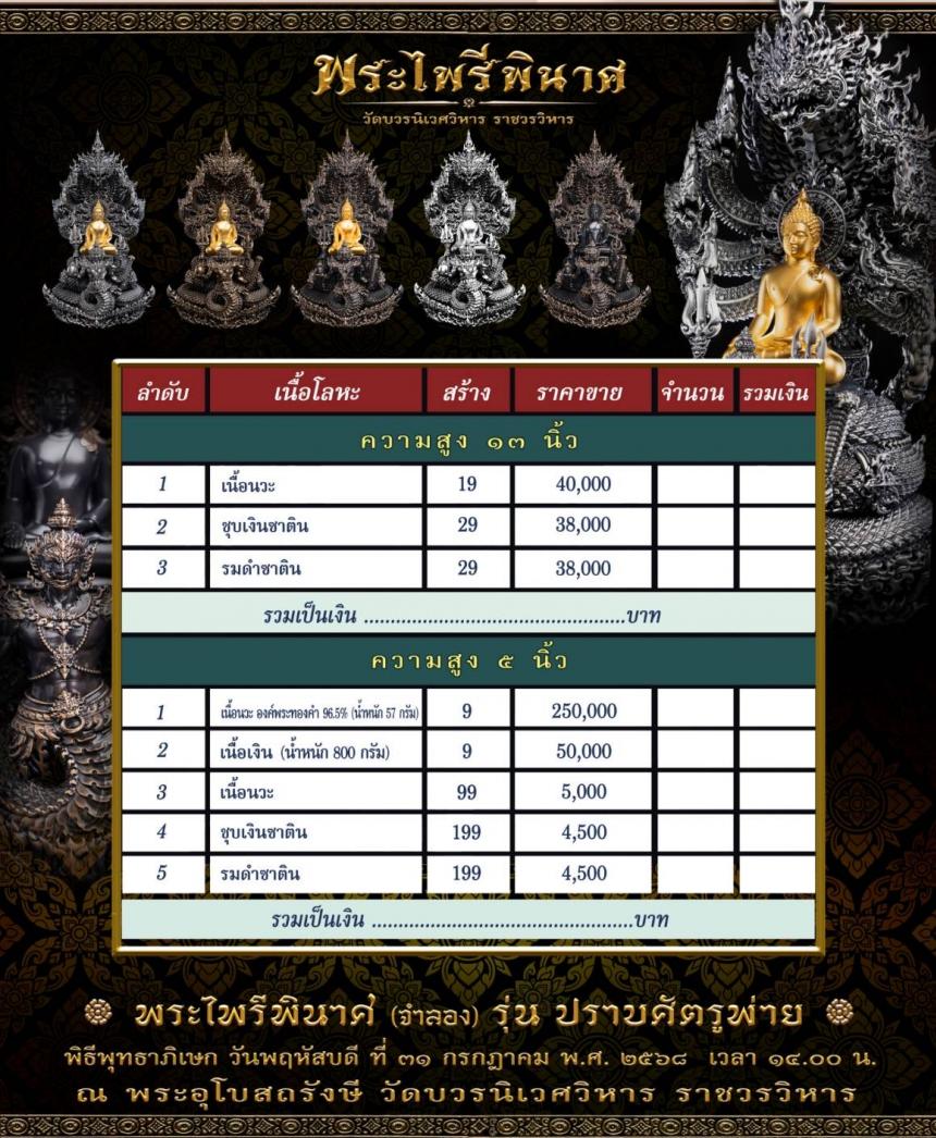พระไพรีพินาศ (จำลอง) แบบพุทธศิลป์ รุ่น ปราบศัตรูพ่าย เปิดจองครับ