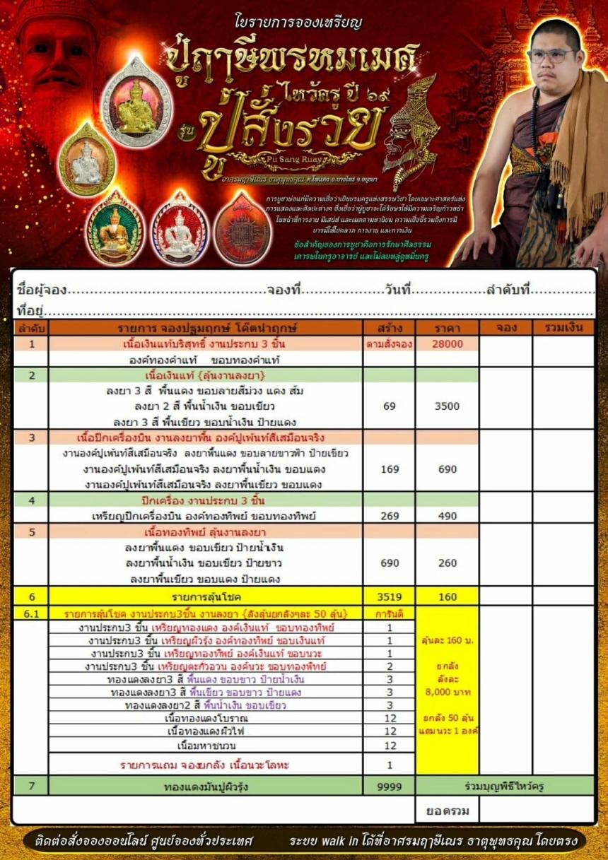 เหรียญพ่อแก่กรุงเก่า  #ปู่ฤาษีพรหมเมศ  #สั่งให้รวย เปิดจองครับ