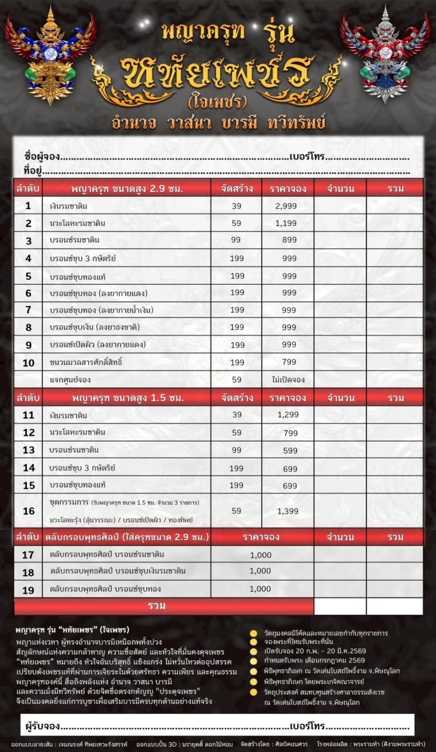 เปิดจoงอย่างเป็นทางการ พญาครุฑ รุ่น หทัยเพชร