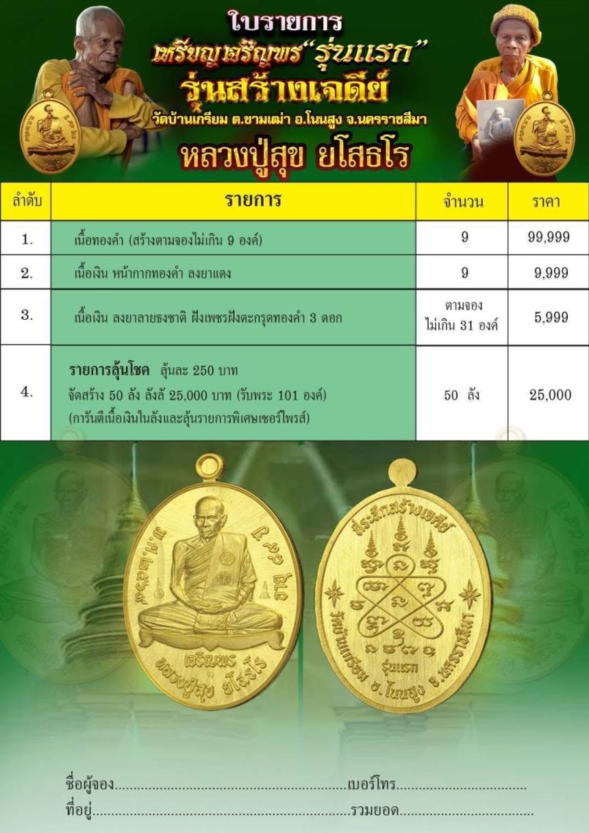 เจริญพร รุ่นแรก หลวงปู่สุข ยโสธโร จ.นครราชสีมา เปิดจองครับ