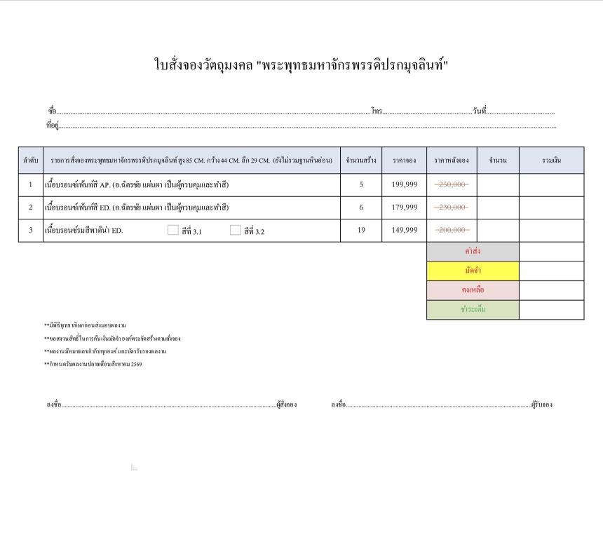 พระพุทธมหาจักรพรรดิปรก เปิดจองครับ