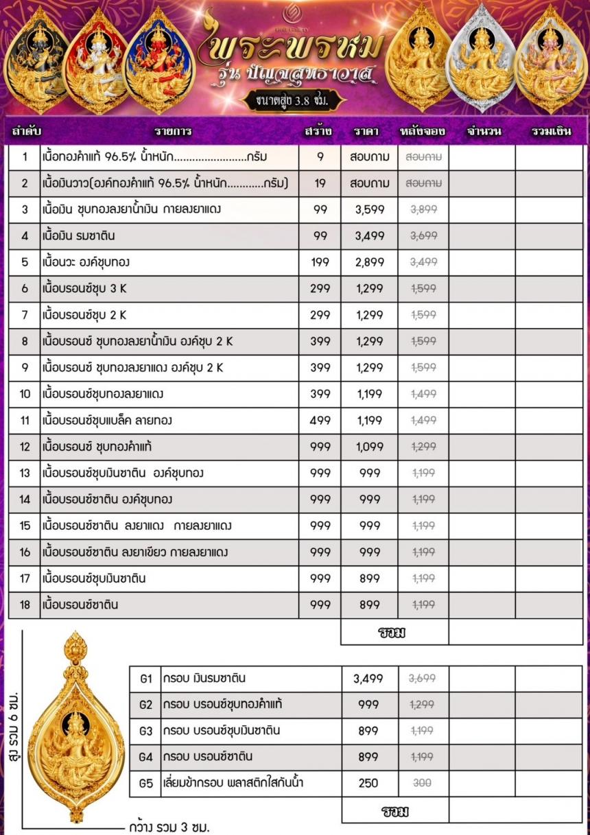 เหรียญพุทธศิลป์ พระพรหม  รุ่น #ปัญจสุทธาวาส  เปิดจองครับ