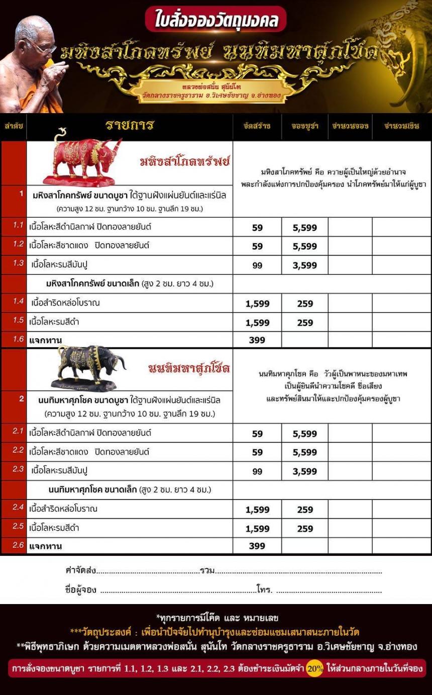 หลวงพ่อสนั่น สุนันโท วัดกลางราชครูธาราม อ.วิเศษชัยชาญ จ.อ่างทอง เปิดจองครับ