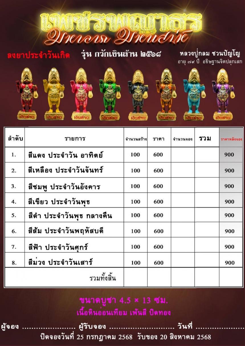 เปิดให้สั่งจอง#เทพเพชรพญาธร ขนาดบูชา สีประจำวันเกิด เปิดจองครับ