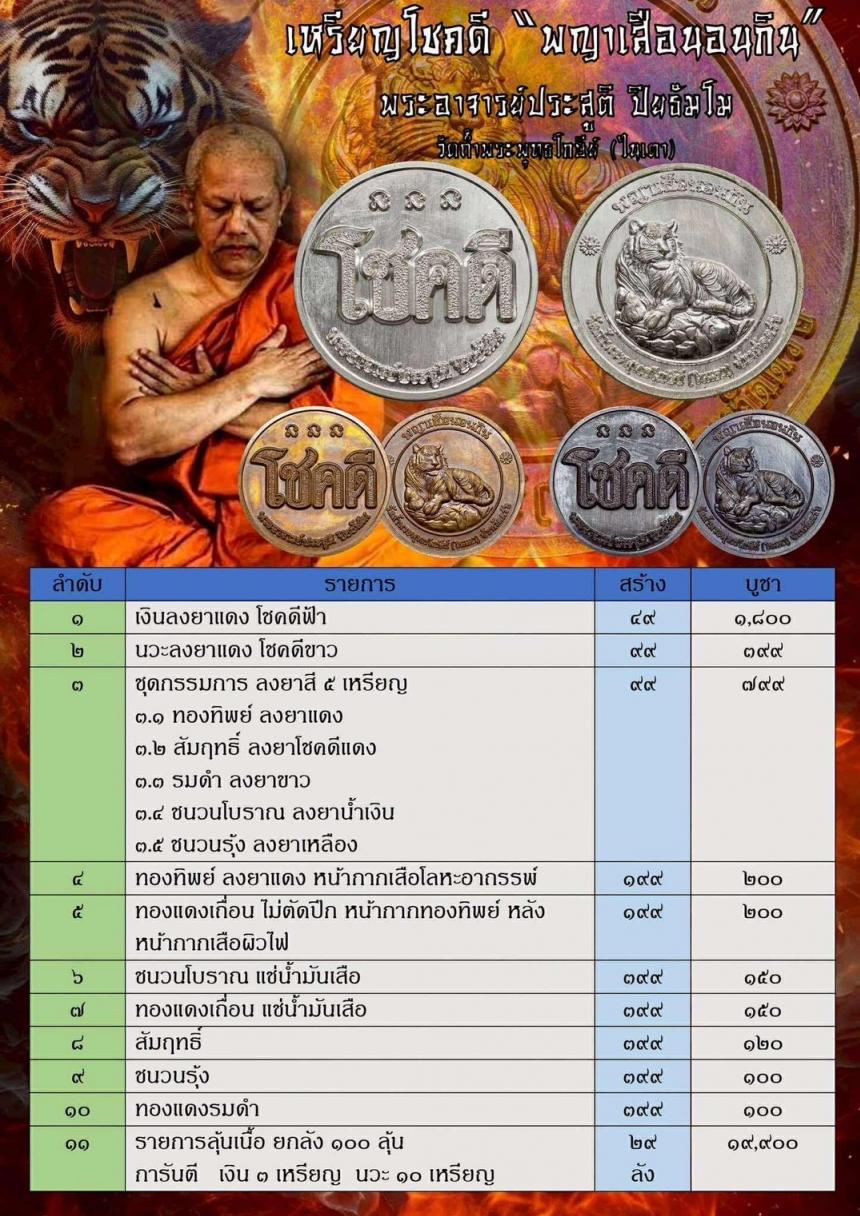 เหรียญโชคดี #wญาเสืououกิu 💥 รุ่นแรก 🙏 พระอาจารย์ประสูติ วัดในเตา จ.ตรัง เปิดจองครับ