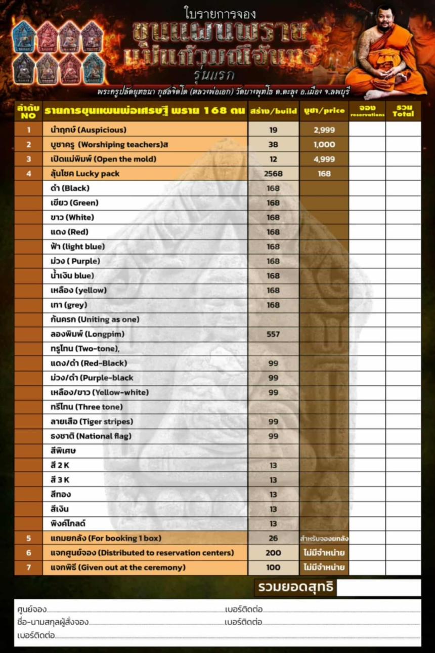 หลวงพ่อเอก ลพบุรี เปิดจองพร้อมกันทั่วโลก โอกาสแห่งศรัทธาที่ไม่ควรพลาด เปิดจองครับ